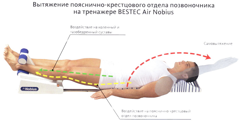 Air Nobius схема вытяжения